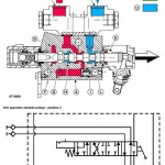 John Deere 5075G to 5100G Tractor Diagnostic Manual TM406319