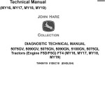 John Deere 5075G to 5100G MY2016-19 Tractor Diagnostic Technical Manual TM409119