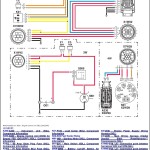 John Deere 5075G to 5100G MY2016-19 Tractor Diagnostic Technical Manual TM409119