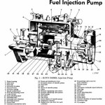 John Deere 1020 1120 1630 Tractor Technical Manual TM4286
