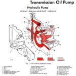 John Deere 1020 1120 1630 Tractor Technical Manual TM4286