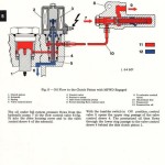 John Deere 1030 1130 1630 1830 2030 Tractor Technical Manual TM4326