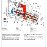John Deere 1350 to 3650 Tractor Technical Manual TM4446