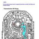 John Deere 6010 6110 6210 6310 6410 6510 6610 6810 6910 Tractor Diagnosis Test Service Manual TM4552