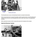 John Deere 6010 6110 6210 6310 6410 6510 6610 6810 6910 Tractor Diagnosis Test Service Manual TM4552