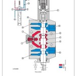 John Deere 6205 6605 Tractor Operation Test Manual TM4608