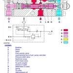 John Deere 6215 6515 European Tractor Diagnosis Test Service Manual TM4644