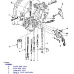 John Deere 6215 6515 European Tractor Service Repair Manual TM4645