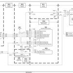 John Deere 9780 CTS European Version Combine Diagnostic Operation Test Manual TM4713