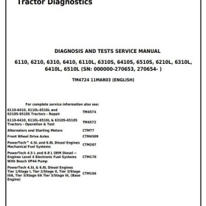 John Deere 6110 6210 6310 6410 6110L-6510L 6310S-6510S Tractor Diagnosis Test Service Manual TM4724