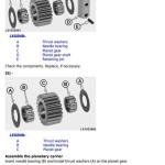 John Deere 6020 6120 6220 6320 6420 6520 6620 S SE European Tractor Repair Manual TM4750
