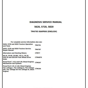 John Deere 5620 5720 5820 Tractor Diagnosis Service Manual TM4795