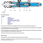 John Deere 1450 1550 1450CWS 1550CWS Combine Diagnosis Test Manual TM4835