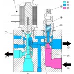 John Deere 5215 5315 5415 5515 Tractor Diagnosis Test Service Manual TM4856