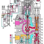 John Deere 7505 Tractor Diagnosis Test Manual TM4869