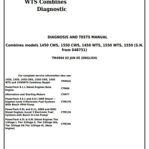 John Deere 1450 1550 1450CWS 1450WTS 1550CWS 1550WTS Combine Diagnosis Test Manual TM4904