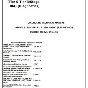 John Deere 6100D 6110D 6115D 6125D 6130D Tractor Diagnosis Technical Manual TM608719