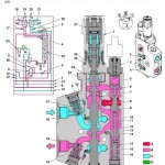 John Deere 6105J 6105JH 6140J 6140JH 6155J 6155JH Tractor Diagnosis Test Manual TM609419