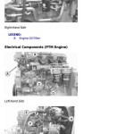 John Deere 6095B(6B-954) to 6140B(6B-1404) Tractor Diagnostic Test Manual TM701819
