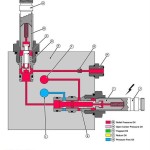 John Deere 9470STS 9570STS 9670STS 9770STS Combine Diagnosis Test Technical Manual TM800119