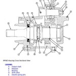 John Deere 5055E 5065E 5075E 5078E 5085E 5090E Tractor Repair Manual TM801719