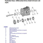 John Deere 7185J 7195J 7205J 7210J 7225J Tractor Repair Service Manual TM802119