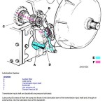 John Deere 1175, 1175 Hydro Combine Diagnostic Technical Manual TM802919