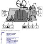 John Deere 1175, 1175 Hydro Combine Diagnostic Technical Manual TM802919