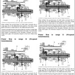John Deere 6100J 6115J 6125J Tractor Diagnostic Technical Manual TM804619