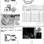 John Deere 6135J to 6210J Tractor Diagnostic Technical Manual TM804819