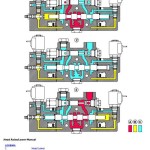 John Deere 1450 1550 CWS WTS Combine Diagnosis Test Manual TM8113