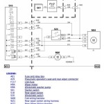 John Deere 6415 6615 7515 Tractor Diagnosis Test Service Manual TM8128