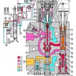 John Deere 6415 6615 7515 Tractor Diagnosis Test Service Manual TM8128