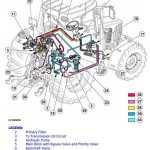 John Deere 6415 6615 7515 Tractor Diagnosis Test Service Manual TM8128