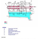 John Deere 5403 5600 5603 5605 5700 5705 Tractor Diagnosis Test Service Manual TM8138