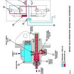 John Deere 5303 5403 Tractor Diagnostic Repair Technical Manual TM8208