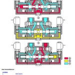 John Deere 1550CWS CIS Combine Diagnosis Test Manual TM8243