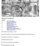 John Deere 5045E 5055E 5065E 5075E (FT4) Tractor Repair Technical Manual TM901519