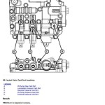 John Deere 5045E 5055E 5065E 5075E Tractor Diagnostic Technical Manual TM901619