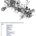 John Deere 5045E 5055E 5065E 5075E Tractor Diagnostic Technical Manual TM901619