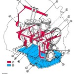 John Deere 5036C 5042C Tractor Technical Manual TM901719