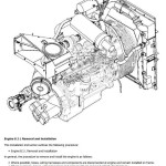 John Deere 703G 753G 608S Track Feller Buncher Repair Technical Manual TMF387449