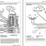 John Deere 7200R 7215R 7230R 7260R 7280R Operator's Manual OMRE560402