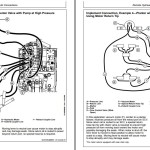John Deere 8235R to 8360R Operator's Manual