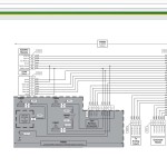 John Deere Service Advisor 5.4.44 Agricultural Forestry Equipment Database