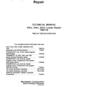 John Deere 444J 544J 624J Technical Repair Manual TM2136