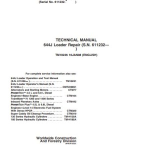 John Deere 644J Technical Repair Manual TM10246