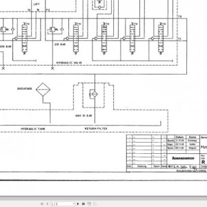 Jungheinrich DFG 320s GE115-330ZT FN340317 Electric Hydraulic Diagram 2006