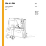 Jungheinrich Forklift 3.10 GB Czech Operating Manual 06.2023