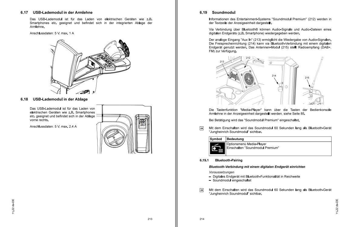 Jungheinrich Forklift 6.30 GB German Operating Manual 05.2024_4